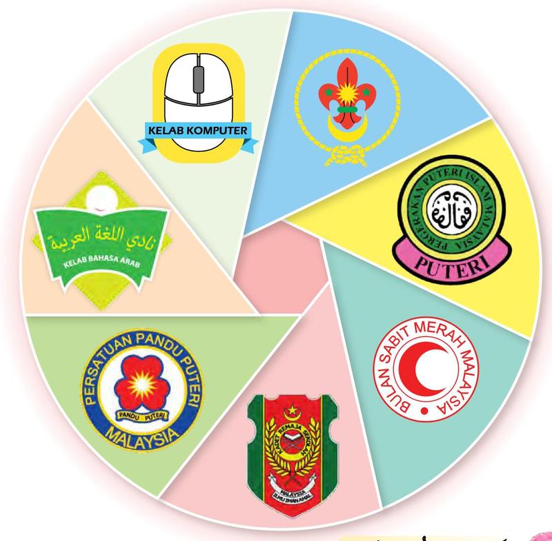 Roda dengan lambang kelab komputer, kelab bahasa Arab, pengakap, Puteri Islam, Bulan Sabit Merah, kadet dan pandu puteri