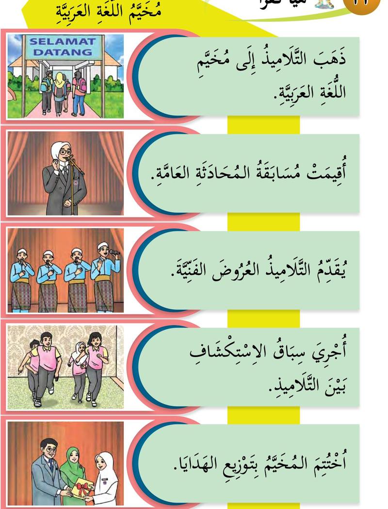 Lima gambar urutan kem bahasa Arab: murid tiba, pertandingan perbualan, persembahan seni, lumba penerokaan dan penyampaian hadiah
