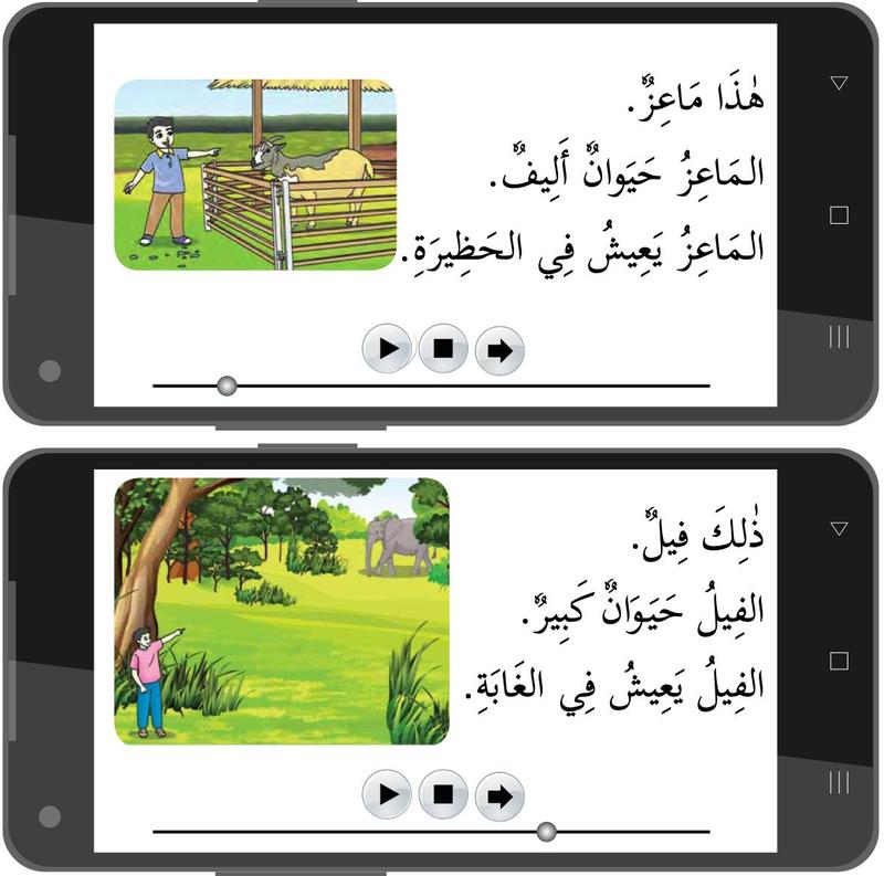 Dua skrin telefon: seorang budak menunjuk kambing di kandang dan seorang budak menunjuk gajah di hutan, dengan ayat Arab di sebelah