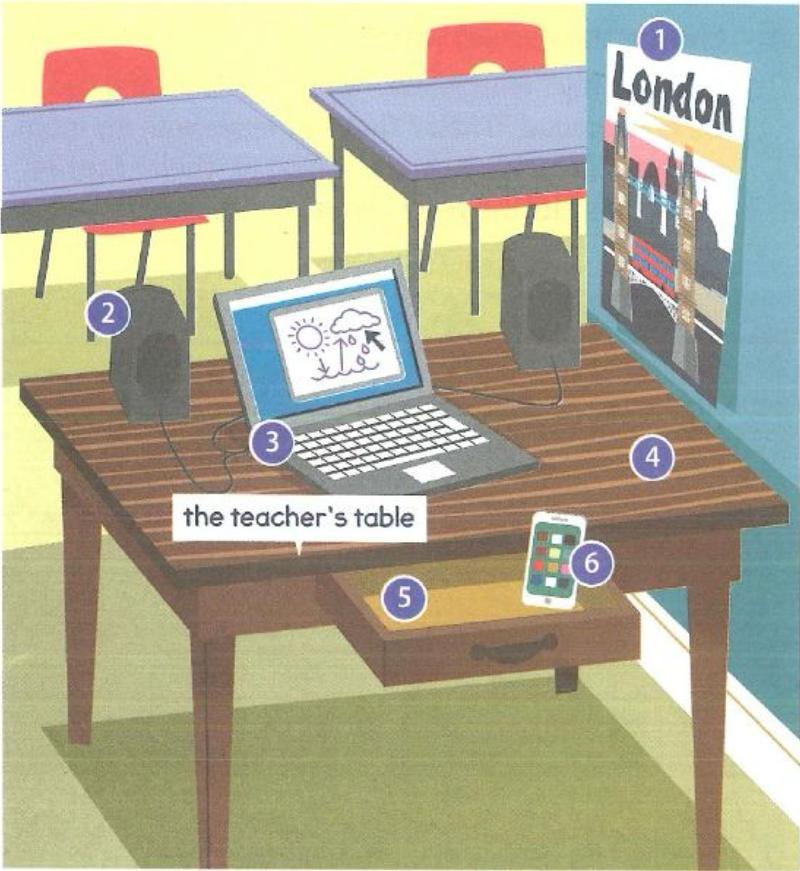 A teacher's table with a laptop between two speakers, a mobile phone in an open drawer, and a London poster on the wall