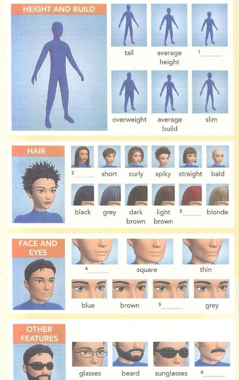 Make your own avatar word panels with six missing words numbered 1 to 6: 1 height (tall, average height, ...), 2 hair type (..., short, curly, spiky, straight, bald), 3 hair colour (black, grey, dark brown, light brown, ..., blonde), 4 face shape (..., square, thin), 5 eye colour (blue, brown, ..., grey), 6 other feature (glasses, beard, sunglasses, ...)