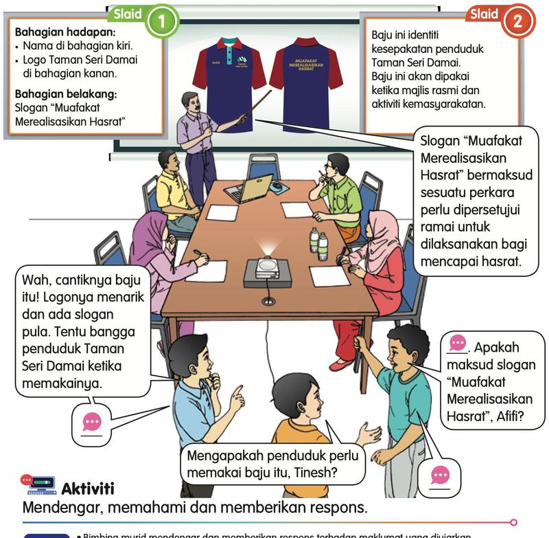 Dua slaid tentang baju seragam penduduk dan murid berbincang tentang slogan