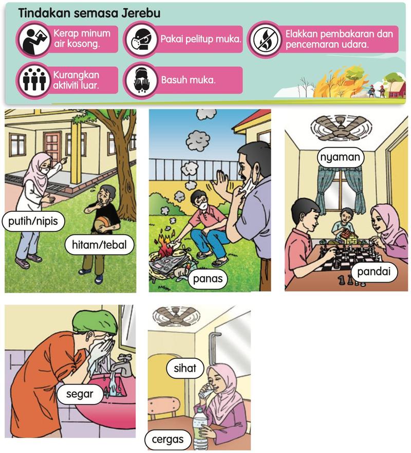 Tindakan semasa jerebu dan gambar bagi kata adjektif putih, nipis, hitam, tebal, panas, nyaman, pandai, segar, sihat dan cergas