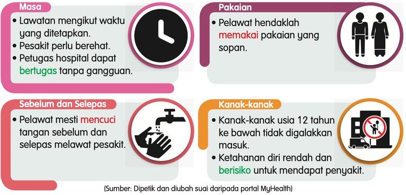 Panduan melawat pesakit: masa, pakaian, sebelum dan selepas, kanak-kanak