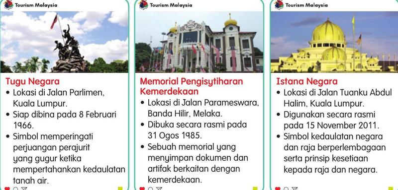 Tiga lokasi patriotik: Tugu Negara, Memorial Pengisytiharan Kemerdekaan dan Istana Negara beserta maklumat ringkas