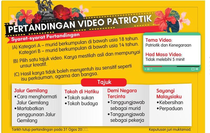 Poster Pertandingan Video Patriotik dengan syarat, tema video, had masa dan empat tajuk