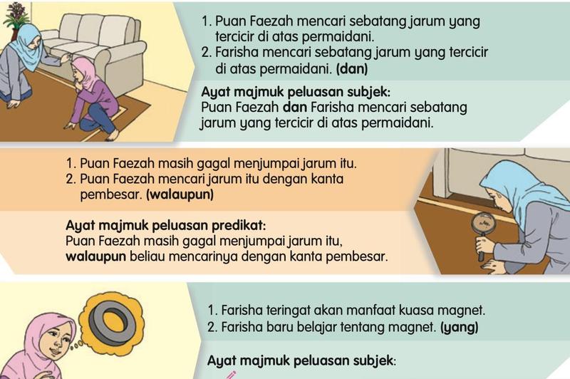 Farisha dan ibu mencari jarum di permaidani, ibu menggunakan kanta pembesar dan Farisha teringat akan magnet