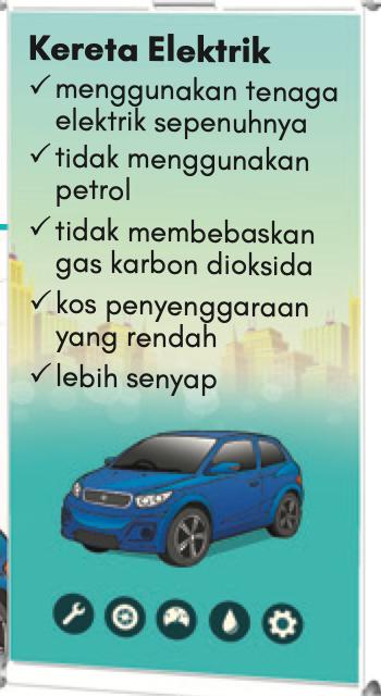 Sepanduk kereta elektrik dengan senarai ciri-cirinya