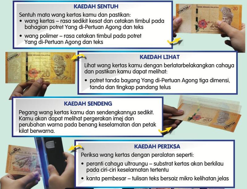 Empat kaedah mengenal pasti wang kertas: sentuh, lihat, sendeng dan periksa