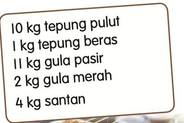 Senarai bahan dodol: 10 kg tepung pulut, 1 kg tepung beras, 11 kg gula pasir, 2 kg gula merah dan 4 kg santan