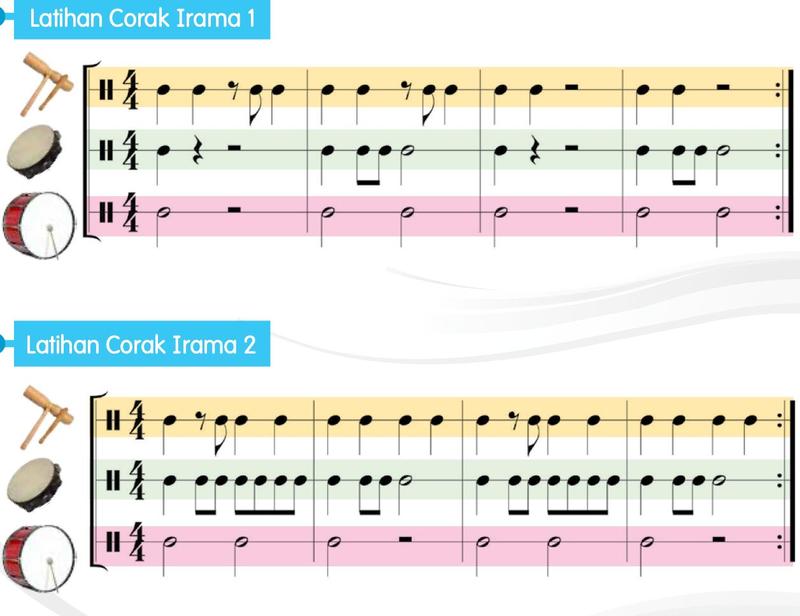 Skor Latihan Corak Irama 1 dan 2 untuk kayu tik tok, tamborin dan dram bes dalam meter 4/4