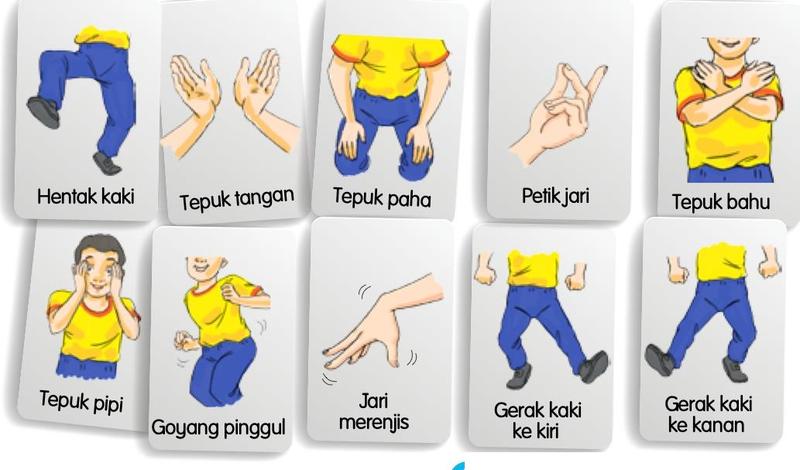 Sepuluh kad pergerakan: hentak kaki, tepuk tangan, tepuk paha, petik jari, tepuk bahu, tepuk pipi, goyang pinggul, jari merenjis, gerak kaki ke kiri, gerak kaki ke kanan