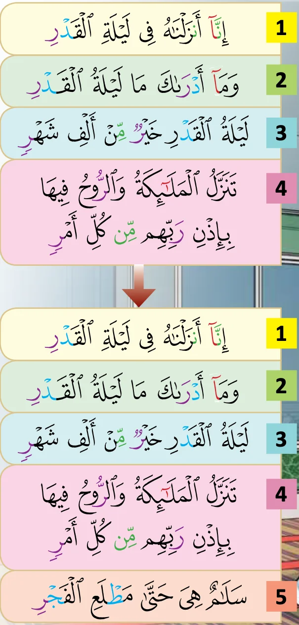 Peringkat 4 dan 5 hafazan bertahap