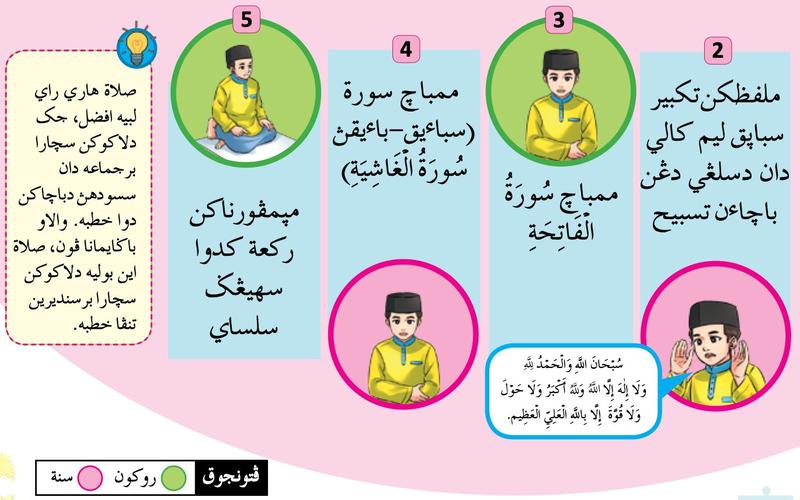Lima langkah rakaat kedua solat sunat hari raya dan petunjuk rukun serta sunat