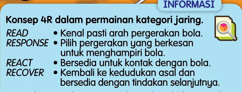 Kotak Informasi konsep 4R