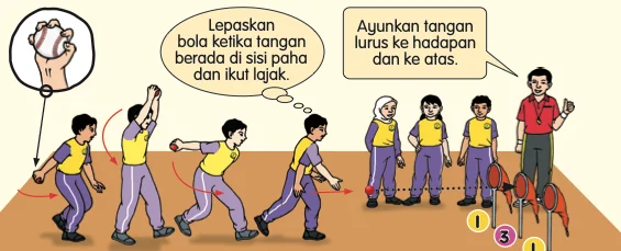 Murid membaling bola dengan tangan lurus ke hadapan dan ke atas ke arah tiga sasaran