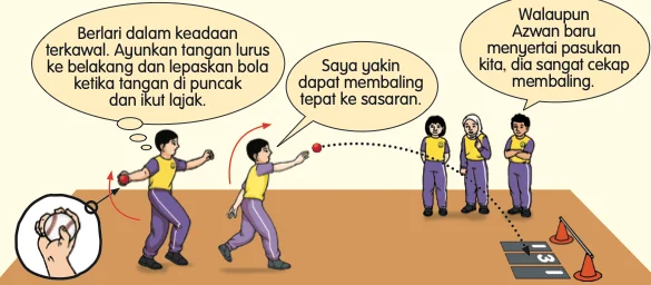 Murid berlari, tangan lurus ke belakang, membaling bola ke petak sasaran