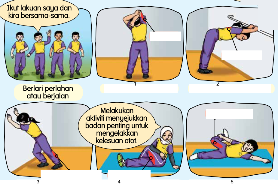 Lima gambar regangan, bernombor 1 hingga 5, tanpa nama otot