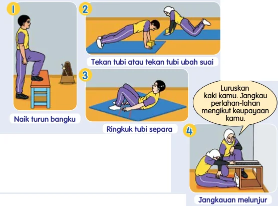 Gambar empat ujian SEGAK: naik turun bangku, tekan tubi, ringkuk tubi separa dan jangkauan melunjur