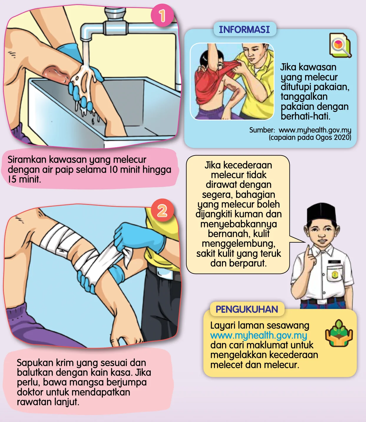Siram kawasan melecur dengan air paip, kemudian balut dengan kain kasa