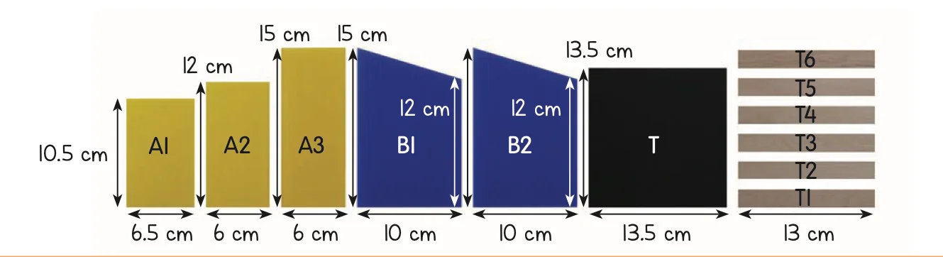 Bahagian yang dipotong: A1, A2, A3 kuning, B1 dan B2 biru, T hitam 13.5 cm dan enam batang aiskrim T1 hingga T6 sepanjang 13 cm