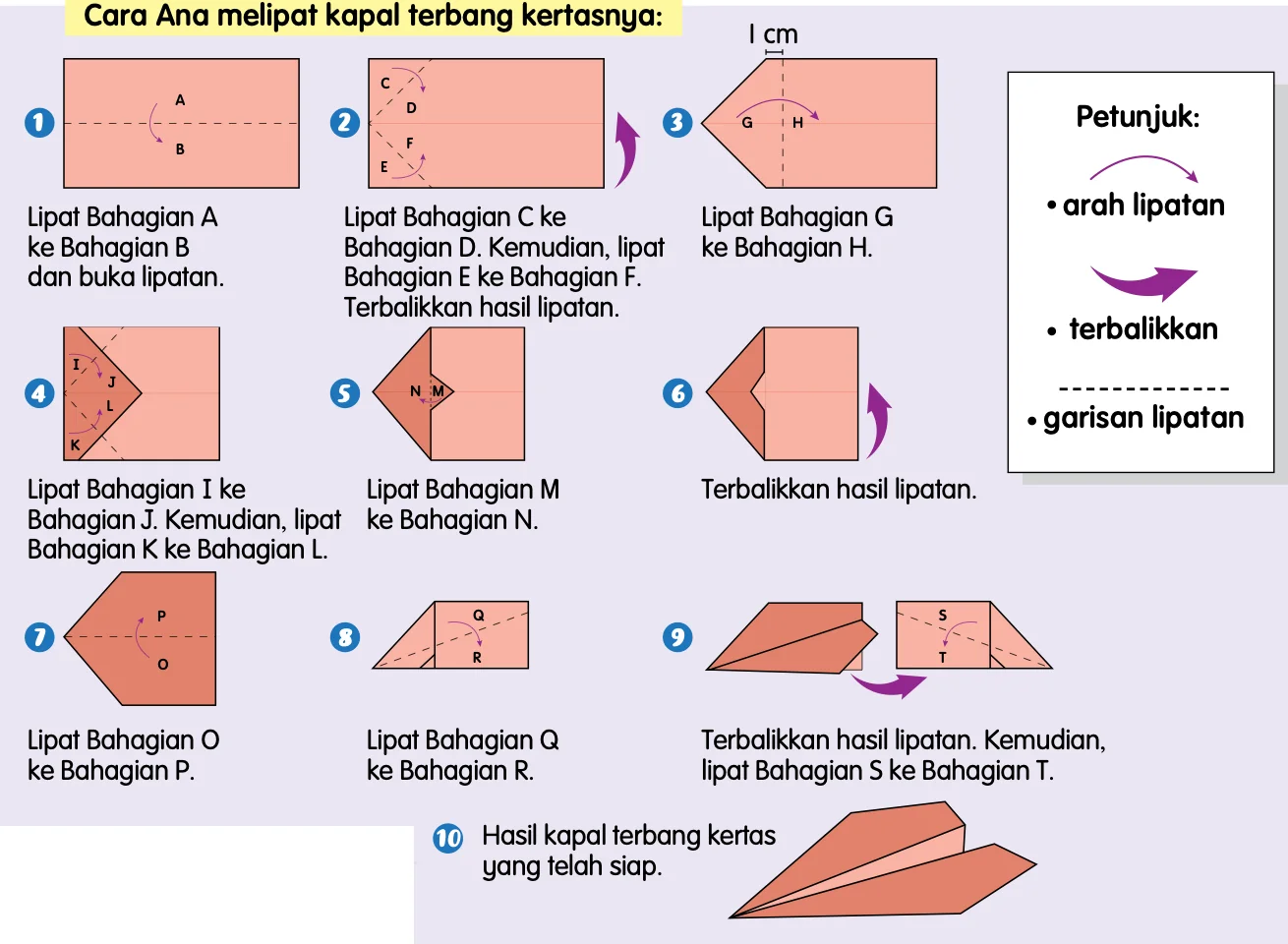 Sepuluh gambar bernombor yang menunjukkan cara Ana melipat kapal terbang kertas