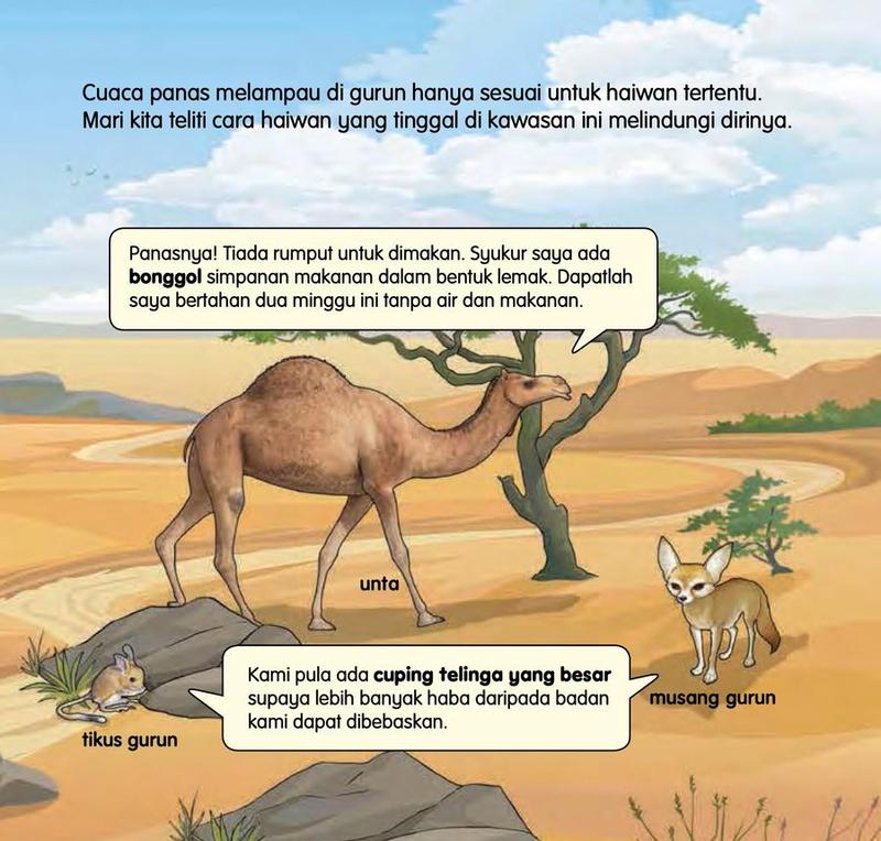 Seekor unta berbonggol, seekor musang gurun dan seekor tikus gurun di gurun