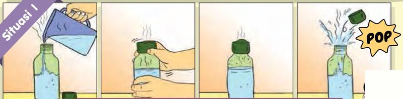 Empat gambar: air panas dituang ke dalam botol, penutup ditutup ketat, botol dibiarkan dan penutup terbuka dengan bunyi pop