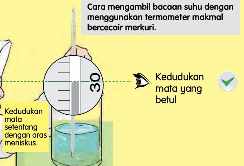 Membaca termometer makmal bercecair merkuri dengan kedudukan mata setentang dengan aras meniskus