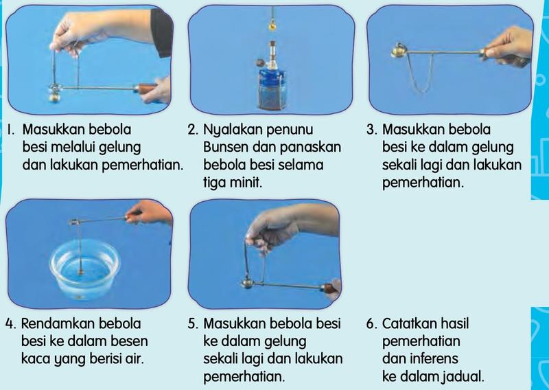 Aktiviti 1: set bebola besi dan gelung, memanaskan bebola, mencuba semula, merendam dalam air dan mencuba semula