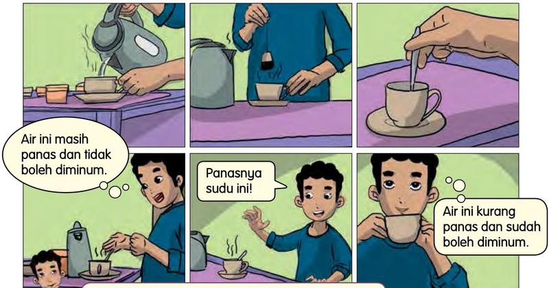 Komik: air panas dituang, diaduk dengan sudu besi, sudu terasa panas dan air diminum apabila kurang panas