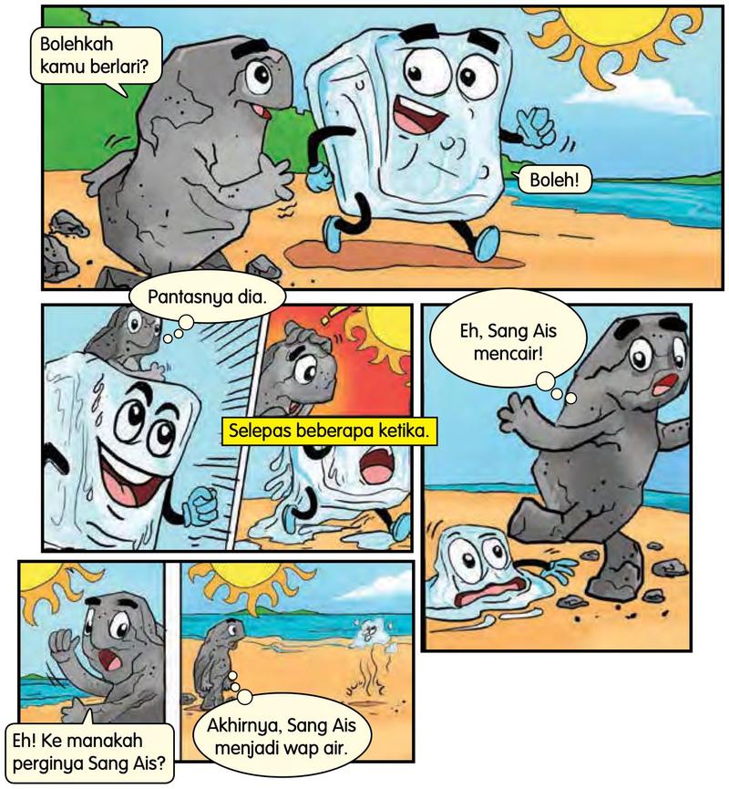 Kisah bergambar Sang Ais dan Sang Kerikil di pantai: Sang Ais mencair di bawah matahari dan akhirnya menjadi wap air