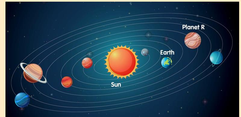 The Sun with planets in orbits; Earth and Planet R are labelled