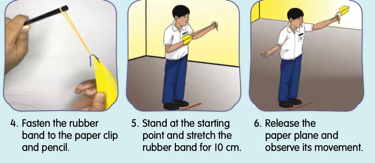 Three photos: rubber band fastened to a paper clip and pencil, a pupil stretching the band 10 cm, then releasing the plane