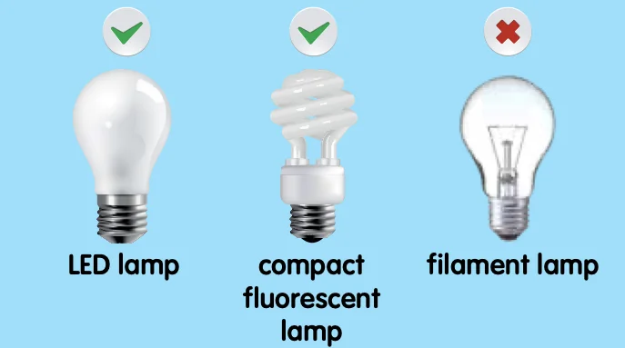 LED lamp and compact fluorescent lamp with ticks, filament lamp with a cross