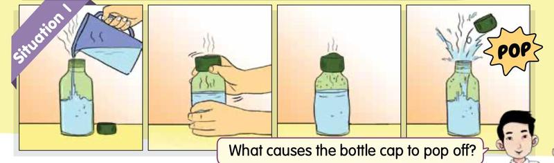 Four pictures: hot water poured into a bottle, the cap screwed on, the bottle left, and the cap popping off