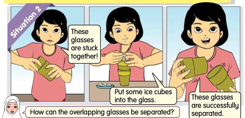 Three pictures: two glasses stuck together, ice cubes put into the top glass, and the glasses separated