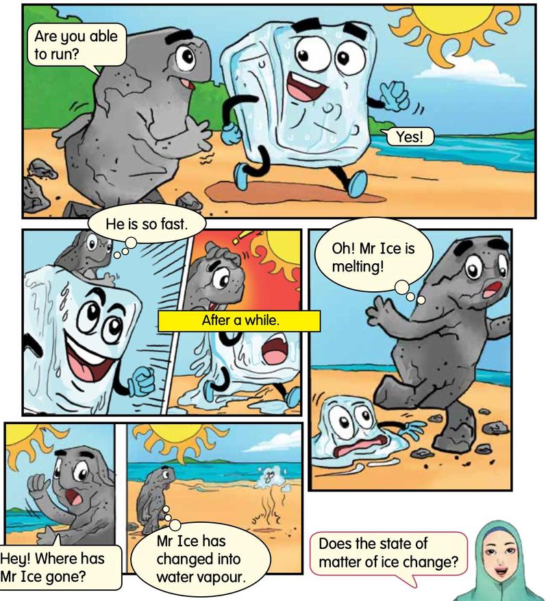 Comic strip: Mr Ice melts in the sun and becomes water vapour
