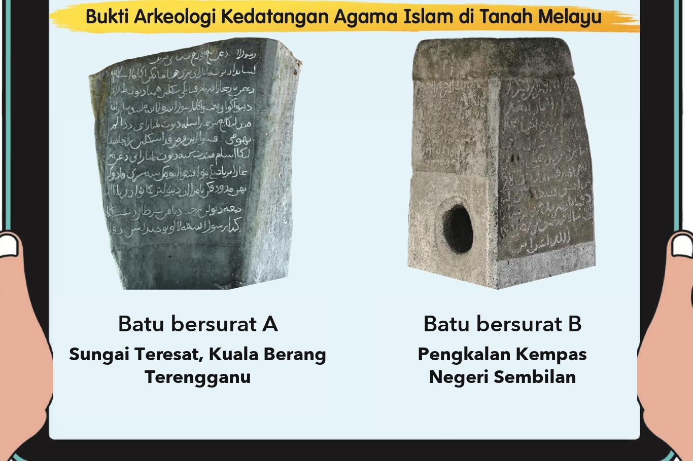 Dua batu bersurat: Sungai Teresat, Kuala Berang (1303) dan Pengkalan Kempas, Negeri Sembilan (1467)