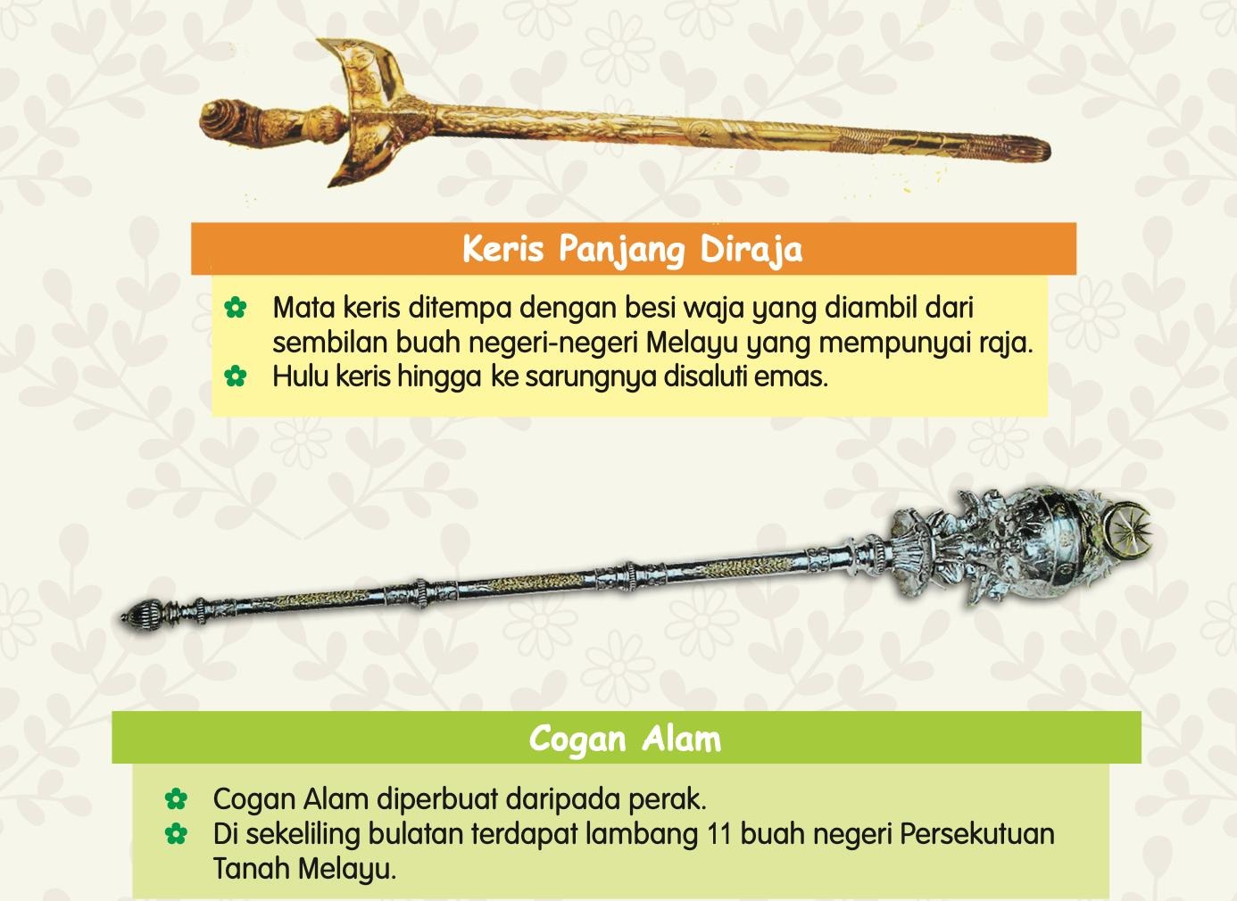 Keris Panjang Diraja dan Cogan Alam, dengan keterangan masing-masing