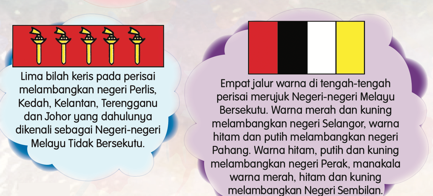 Lima bilah keris pada latar merah dan empat jalur warna merah, hitam, putih dan kuning, dengan keterangan masing-masing