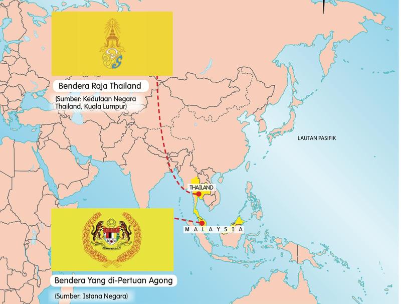 Peta Asia yang menunjukkan Thailand dan Malaysia dengan bendera diraja masing-masing