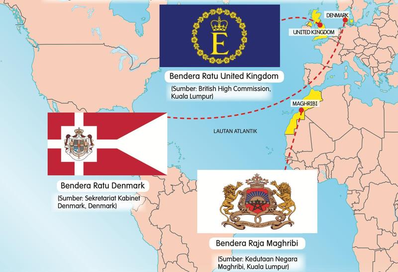 Peta dunia yang menunjukkan United Kingdom, Denmark dan Maghribi dengan bendera diraja masing-masing