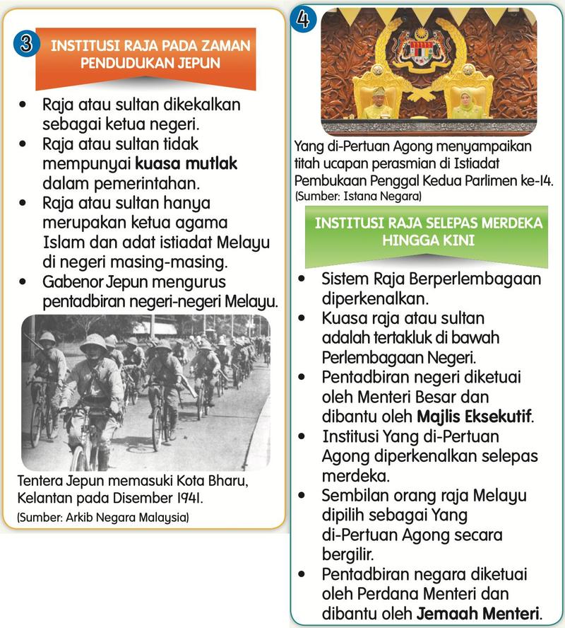 Ciri institusi raja pada zaman pendudukan Jepun dan selepas merdeka hingga kini