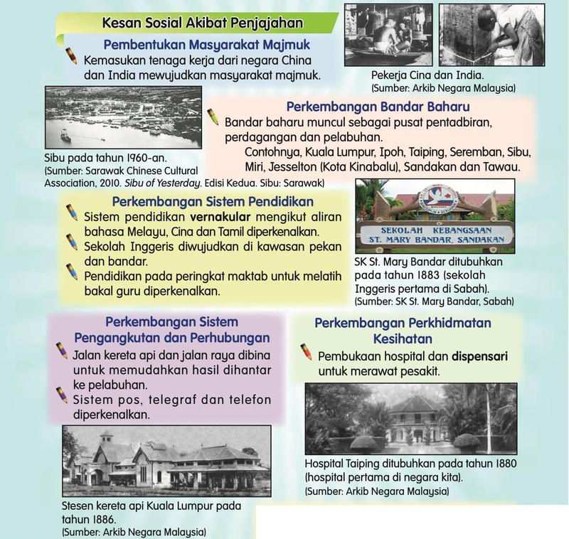 Kesan sosial: pekerja Cina dan India, bandar Sibu, sekolah St. Mary Bandar, stesen kereta api Kuala Lumpur dan Hospital Taiping
