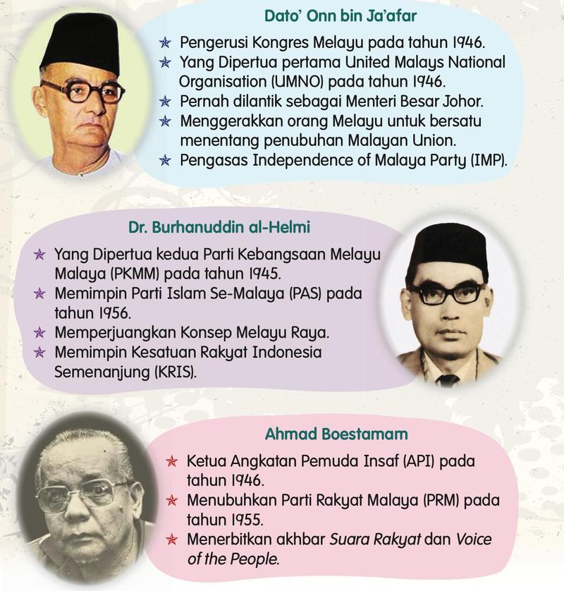 Gambar Dato' Onn bin Ja'afar, Dr. Burhanuddin al-Helmi dan Ahmad Boestamam dengan maklumat tentang mereka