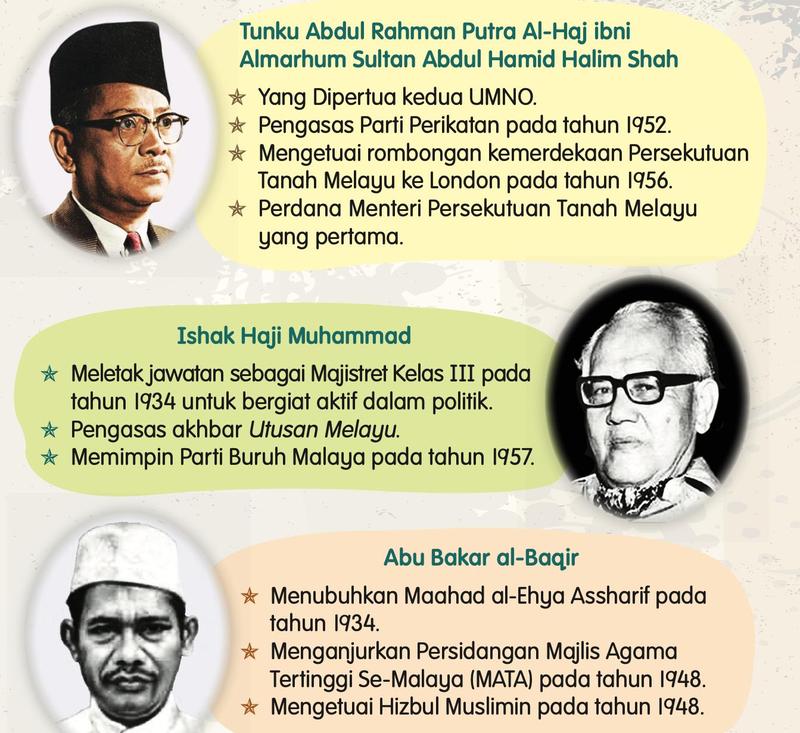 Gambar Tunku Abdul Rahman, Ishak Haji Muhammad dan Abu Bakar al-Baqir dengan maklumat tentang mereka