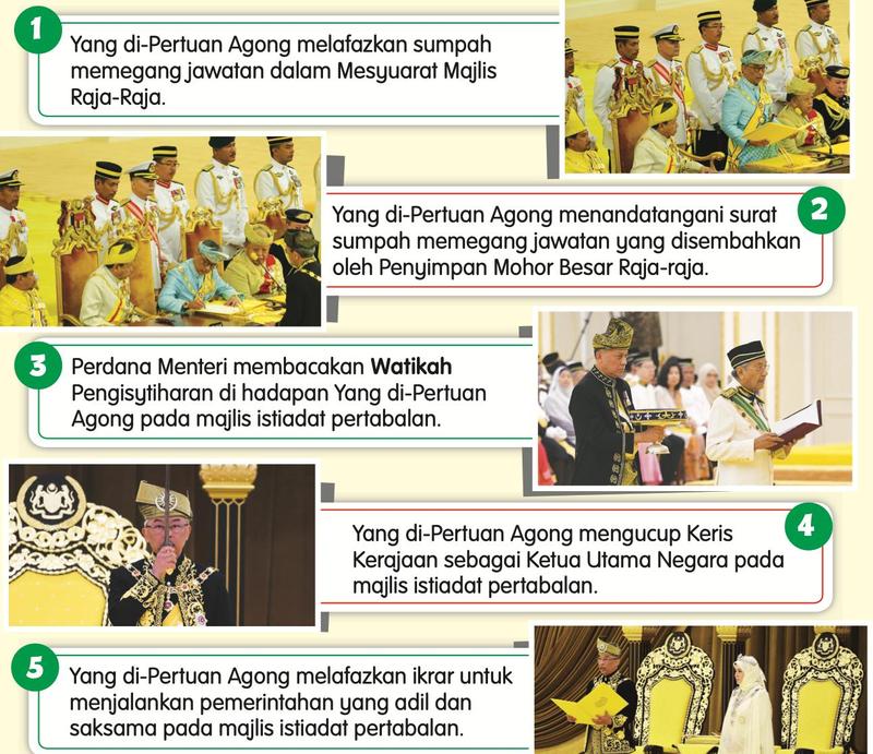 Lima langkah istiadat pertabalan Yang di-Pertuan Agong