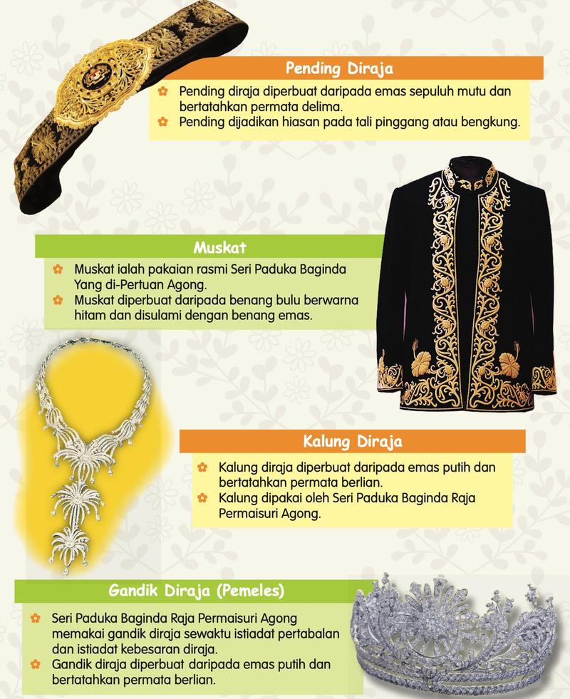 Pending diraja, muskat, kalung diraja dan gandik diraja