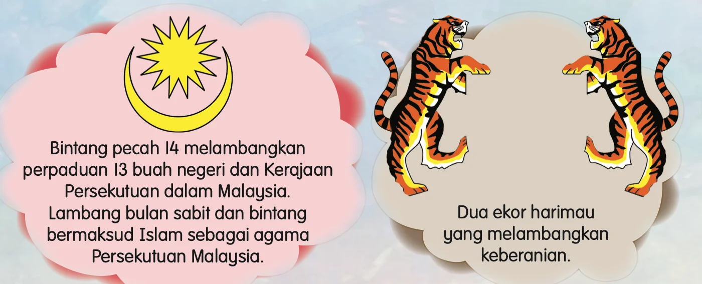Bintang pecah dan bulan sabit, dan dua ekor harimau